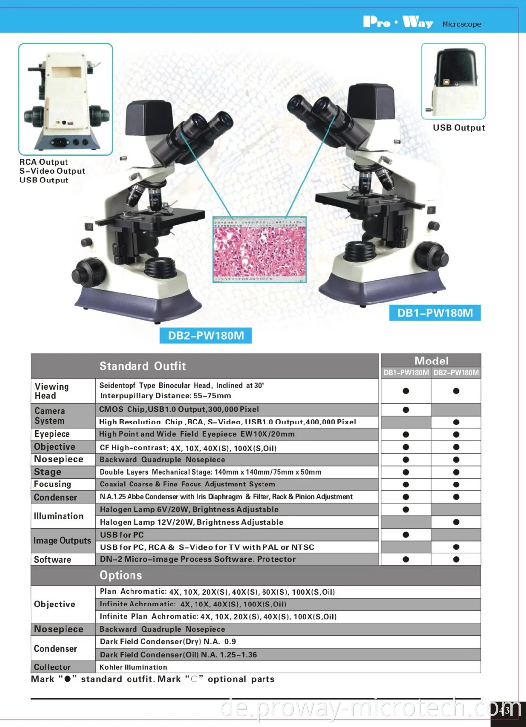 Professionelles Video digitales biologisches Mikroskop (DB2-PW180M)